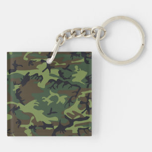 Porte-clés Motif de camouflage vert classique