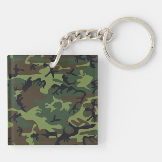 Porte-clés Motif de camouflage vert classique (Dos)