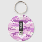 Porte-clés Motif de camouflage violet (Recto)
