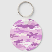 Porte-clés Motif de camouflage violet (Verso)