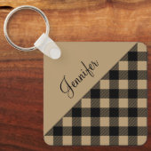 Porte-clés Motif de chèque en Buffalo Brown beige (Recto)