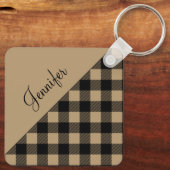 Porte-clés Motif de chèque en Buffalo Brown beige (Verso)