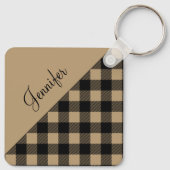 Porte-clés Motif de chèque en Buffalo Brown beige (Dos)