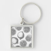 Porte-clés Motif de citron à main (Devant)