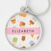 Porte-clés Motif de crème glacée, cône de crème glacée, Votre (Devant)