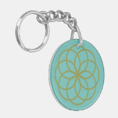 Porte-clés Motif de fleur turquoise et verte en acrylique (Devant gauche)