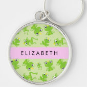 Porte-clés Motif de grenouille, Grenouille verte, Prince de g (Devant)