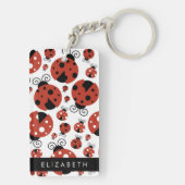 Porte-clés Motif De Ladybugs, Red Ladybugs, Votre Nom (Dos)