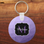 Porte-clés Motif de maillage de géométrie violet ultra violet (Recto)