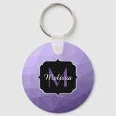 Porte-clés Motif de maillage de géométrie violet ultra violet (Verso)