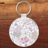 Porte-clés Motif de microbiologie (Recto)