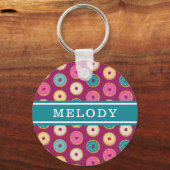 Porte-clés Motif de noix de muscade sur violet (Recto)