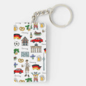 Porte-clés Motif de symboles de l'Allemagne | (Dos)