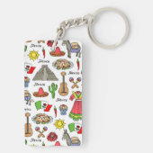 Porte-clés Motif de symboles du Mexique | (Dos)