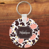Porte-clés Motif de vache mûre (Recto)