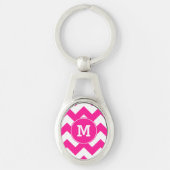 Porte-clés Motif de zigzag rose profond monogramme (Devant)