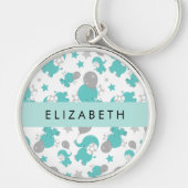 Porte-clés Motif Des Eléphants Bleus, Étoiles, Votre Nom (Devant)