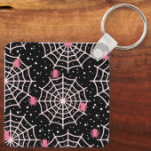 Porte-clés Motif des toiles d'Halloween et araignées (Verso)