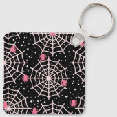 Porte-clés Motif des toiles d'Halloween et araignées (Dos)