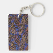 Porte-clés Motif d'impression Leopard et Zebra (Dos)