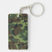 Porte-clés Motif du Camouflage Vert, Motif militaire, Armée (Dos)