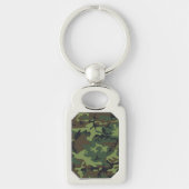 Porte-clés Motif du Camouflage Vert, Motif militaire, Armée (Devant)