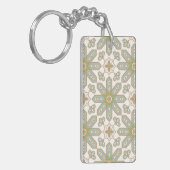 Porte-clés Motif en céramique (Devant gauche)