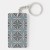Porte-clés Motif en céramique (Dos)