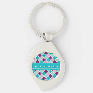 Porte-clés Motif en treillis violet et turquoise avec nom