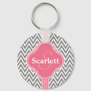 Porte-clés Motif et monogramme gris rose