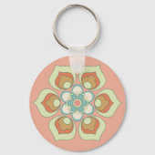 Porte-clés motif floral vert rétro (Verso)