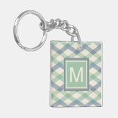 Porte-clés Motif géométrique en pastel du monogramme | (Devant gauche)