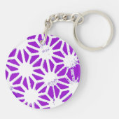 Porte-clés Motif géométrique violet royal (Dos)