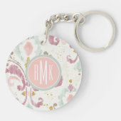 Porte-clés Motif mou du monogramme | Deco (Dos)