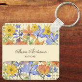 PORTE-CLÉS MOTIF ORANGE FLOWER (Verso)