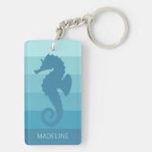 Porte-clés Motif personnalisé Turquoise Turquoise Bleu Vert G (Dos)