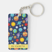 Porte-clés Motif, Planètes, Étoiles, Cosmos, Votre Nom (Dos)