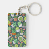 Porte-clés motif plante (Dos)