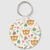 Porte-clés Motif Plante de Leopard Head Tropical (Verso)