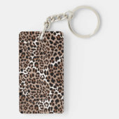 Porte-clés motif poster de animal (Dos)