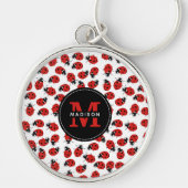 Porte-clés Motif Red Ladybug   (Devant)
