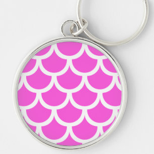 Porte-clés Motif rond animal