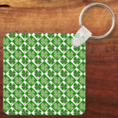 Porte-clés Motif shamrock Thunder_Cove (Verso)