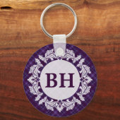 Porte-clés Motif Tartan violet (Recto)