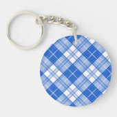Porte-clés Motif tatan bleu foncé yxm0uat9 diagonale (Devant)
