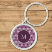 Porte-clés Motif triangles