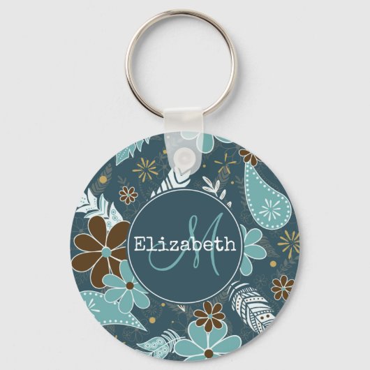 Porte-clés motif turquoise fleuri turquoise en plumes (Recto)