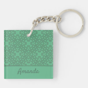 Porte-clés Motif vert menthe personnalisé