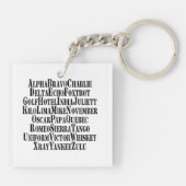 PORTE-CLÉS MOTS ALPHABET PHONÉTIQUE / CODE (Dos)