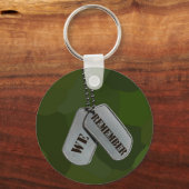 Porte-clés Mots clés en argent (Recto)